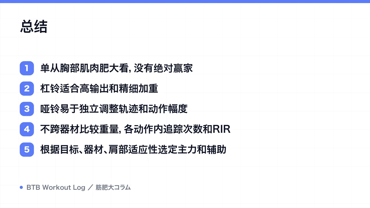 Diagram: 总结