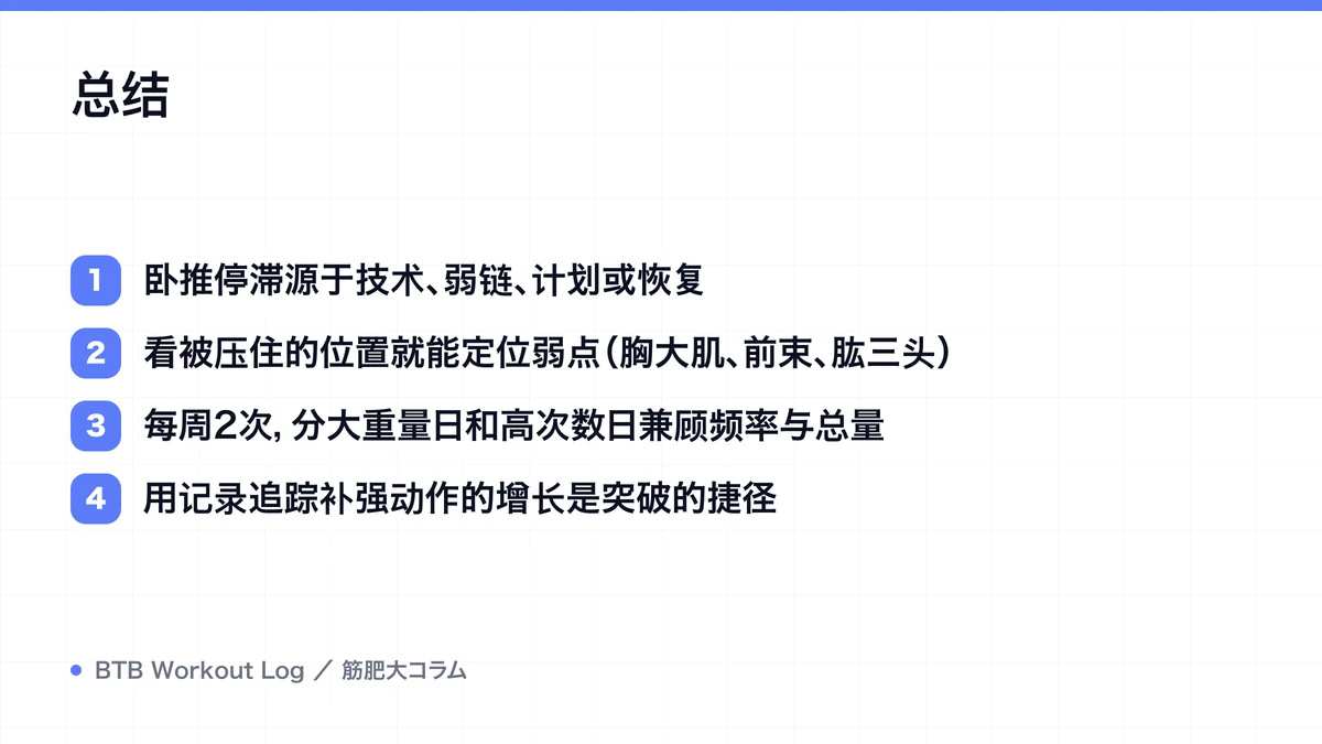 Diagram: 总结