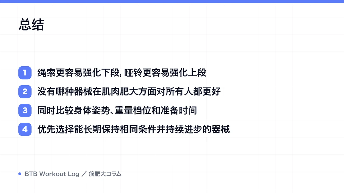 Diagram: 总结