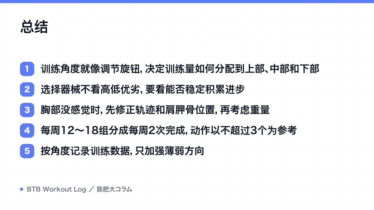 Diagram: 总结