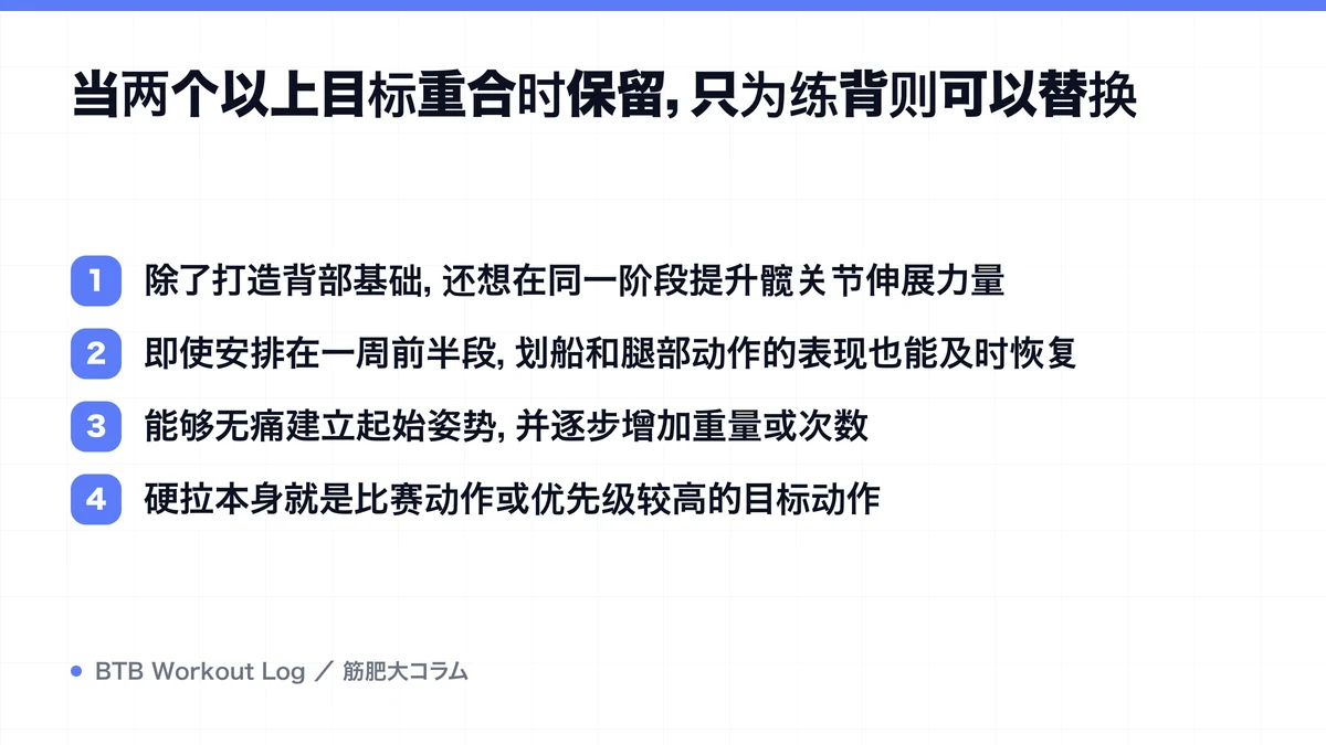 Diagram: 当两个以上目标重合时保留，只为练背则可以替换