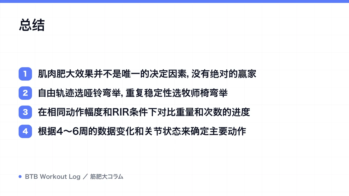 Diagram: 总结