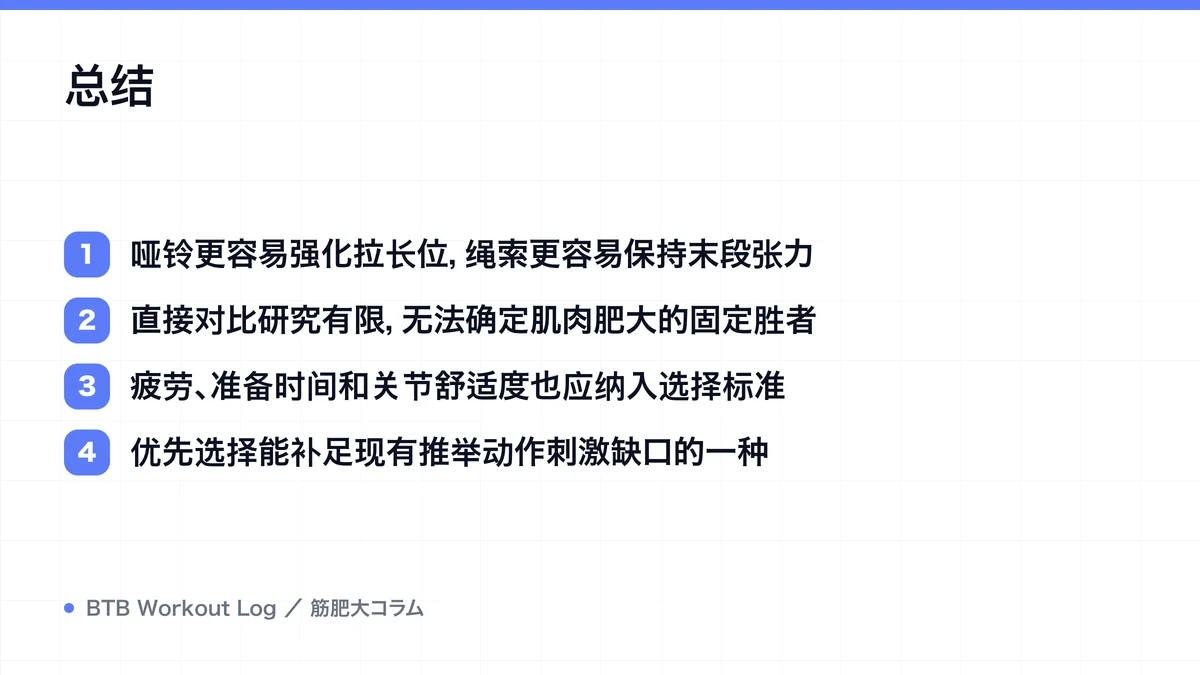 Diagram: 总结
