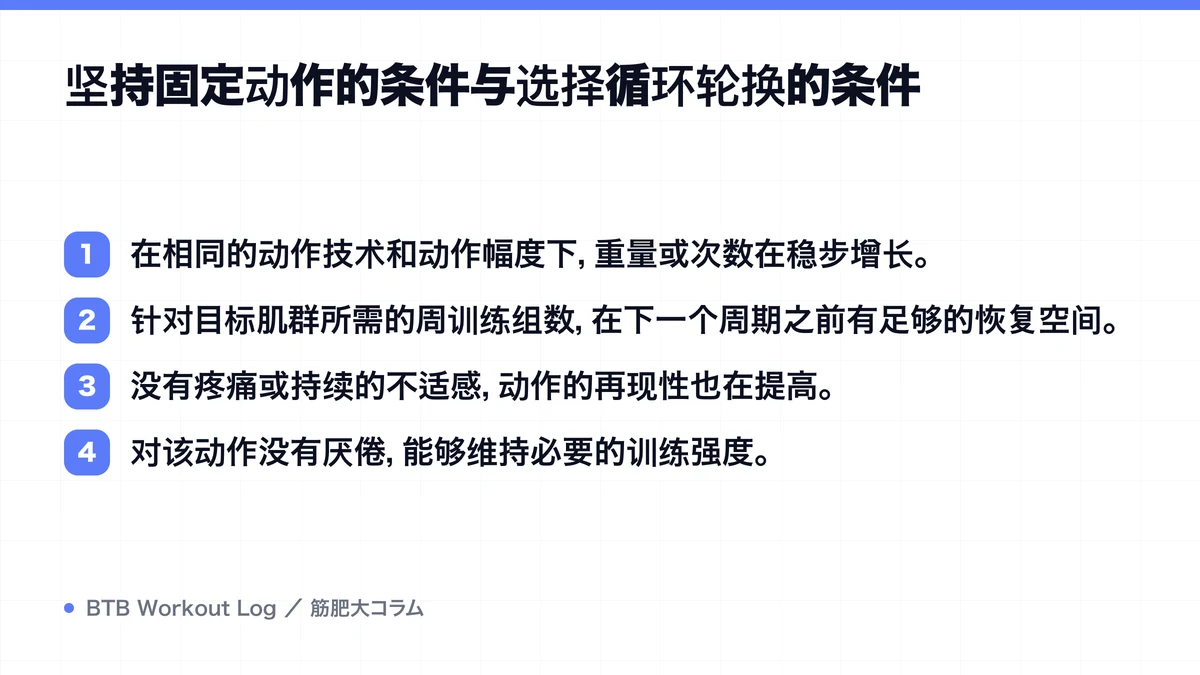 Diagram: 坚持固定动作的条件与选择循环轮换的条件