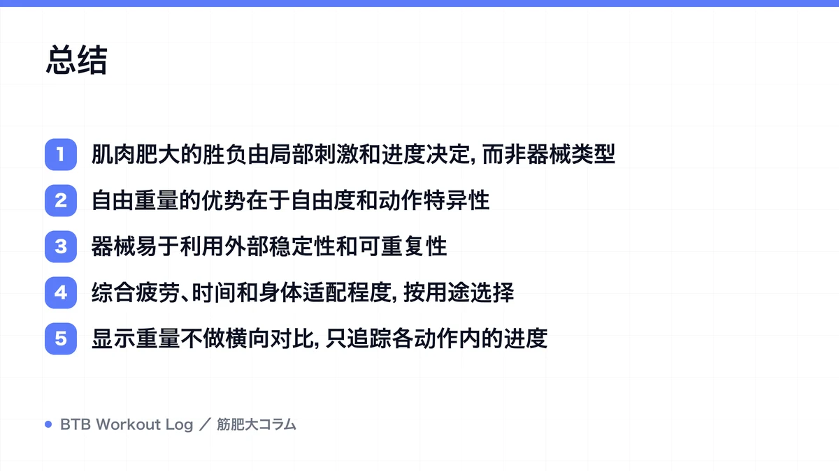 Diagram: 总结