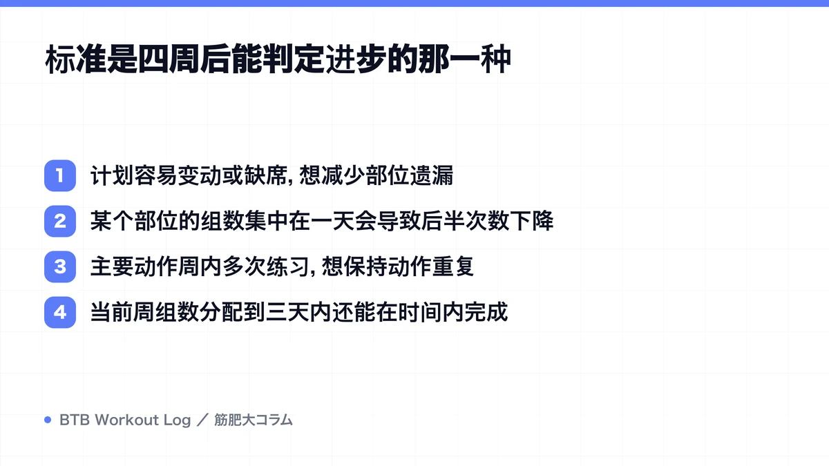 Diagram: 标准是四周后能判定进步的那一种