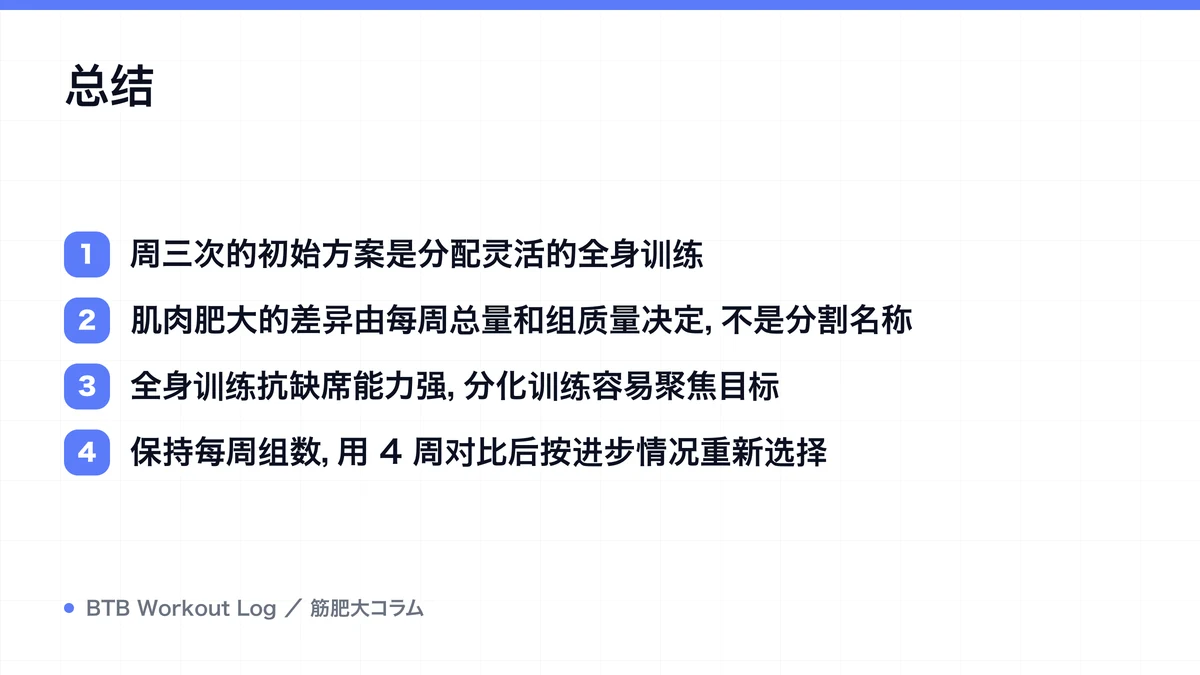 Diagram: 总结