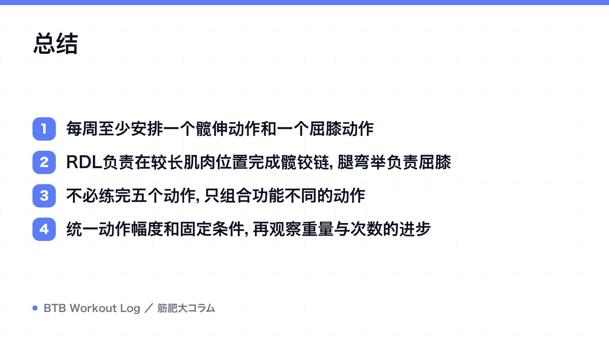 Diagram: 总结