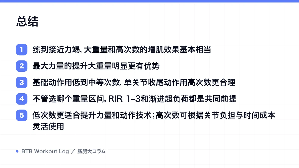 Diagram: 总结