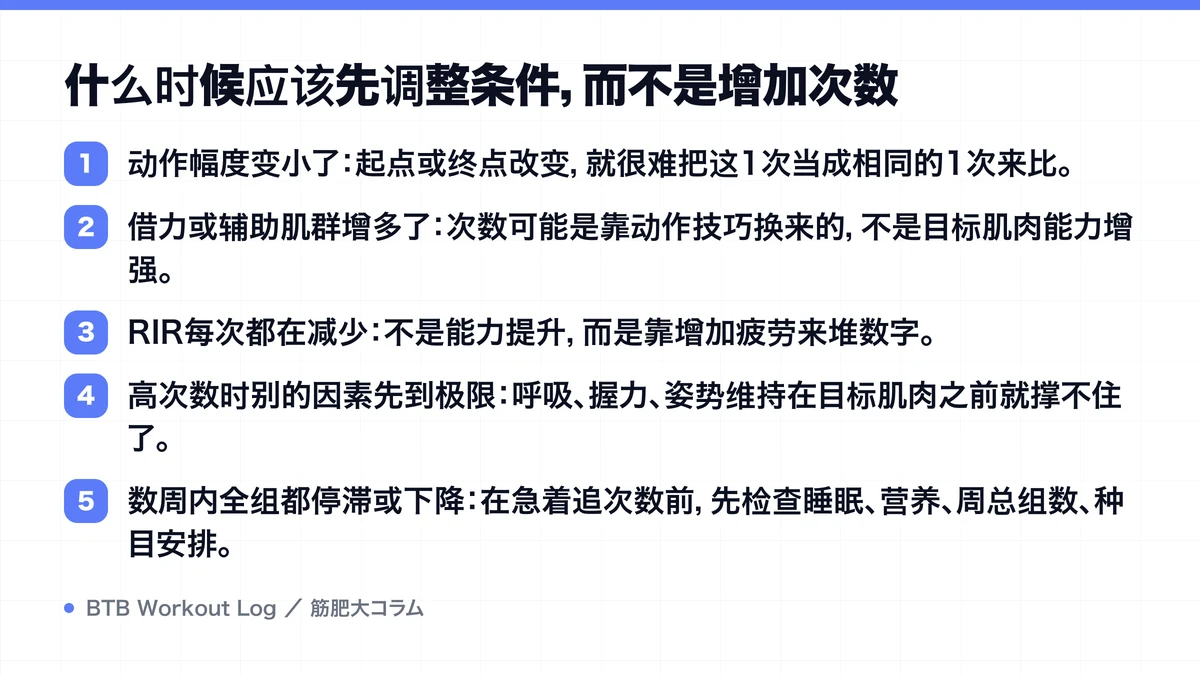 Diagram: 什么时候应该先调整条件，而不是增加次数