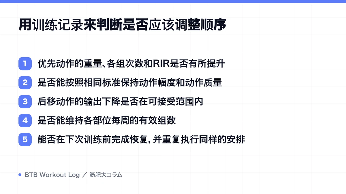 Diagram: 用训练记录来判断是否应该调整顺序