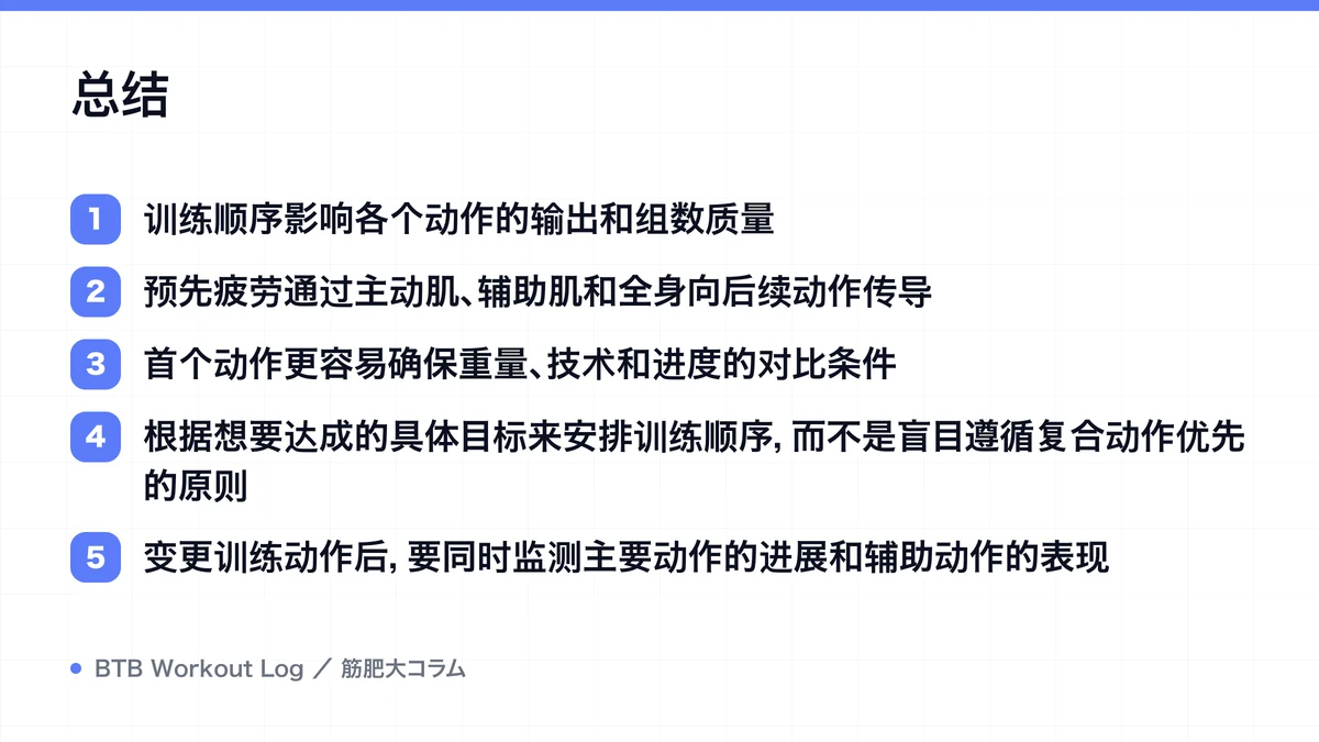 Diagram: 总结