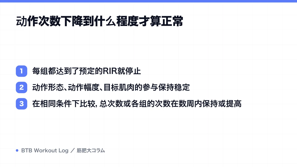 Diagram: 动作次数下降到什么程度才算正常