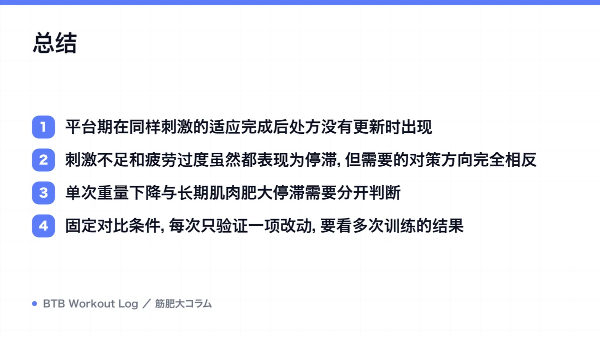 Diagram: 总结