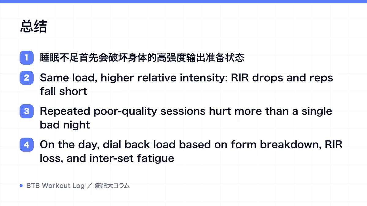 Diagram: 总结