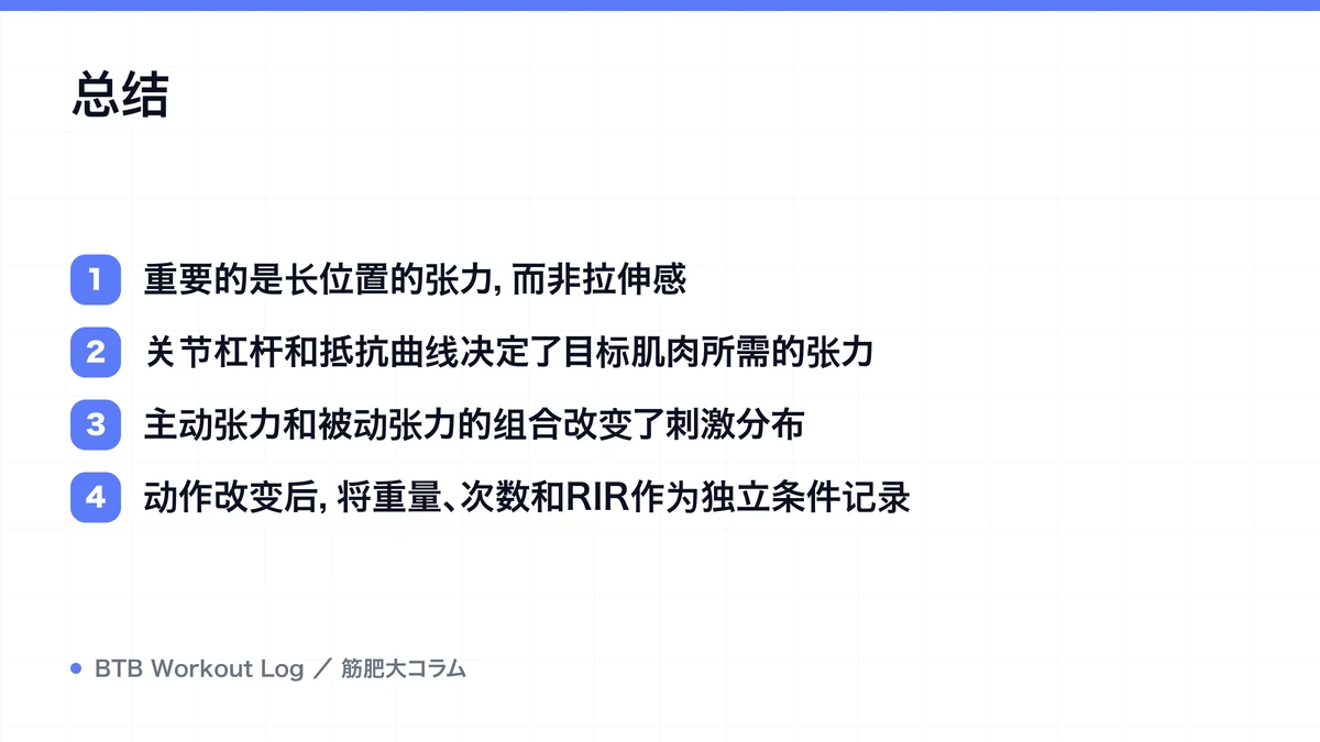 Diagram: 总结
