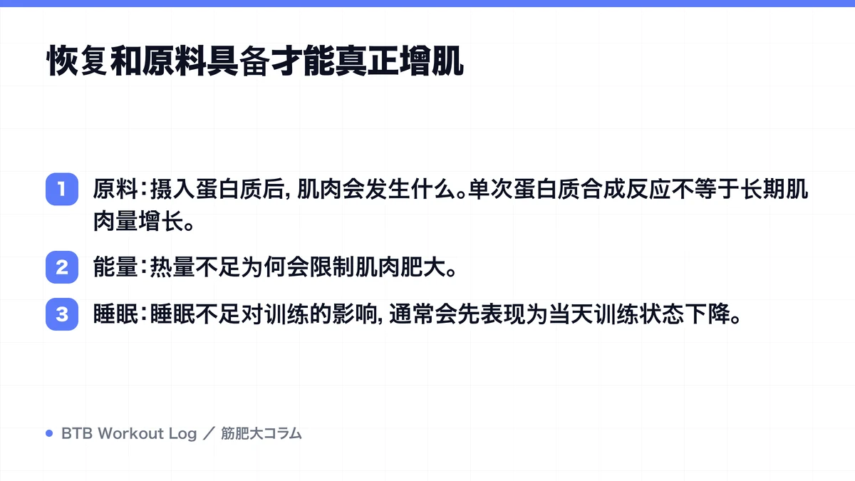 Diagram: 恢复和原料具备才能真正增肌