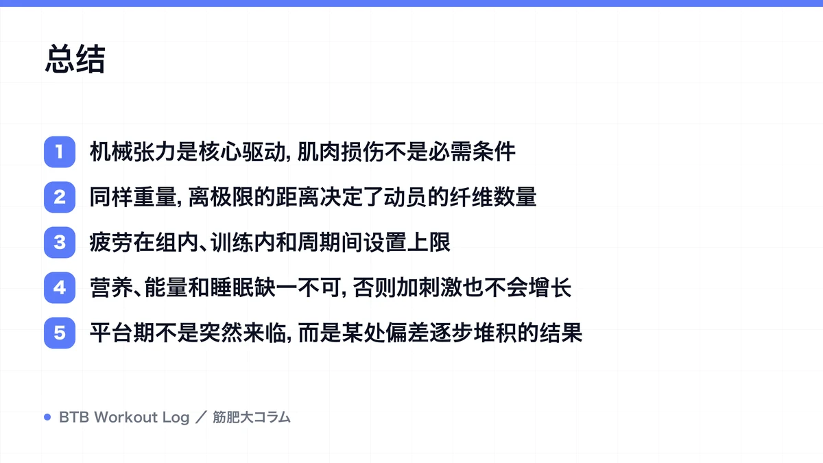 Diagram: 总结