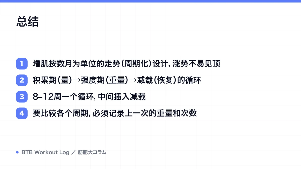 Diagram: 总结