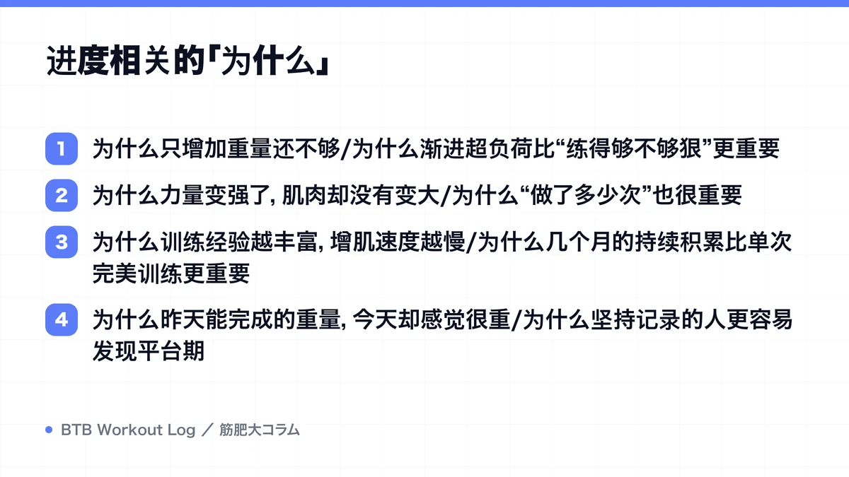 Diagram: 进度相关的「为什么」