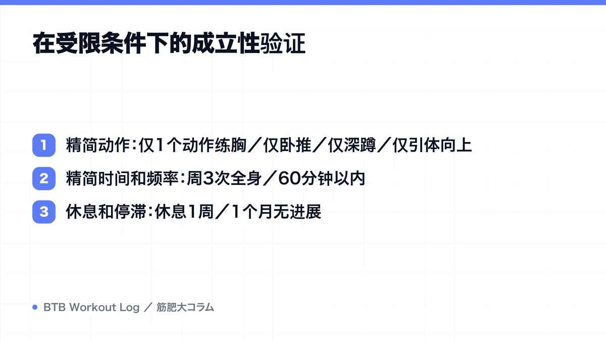 Diagram: 在受限条件下的成立性验证