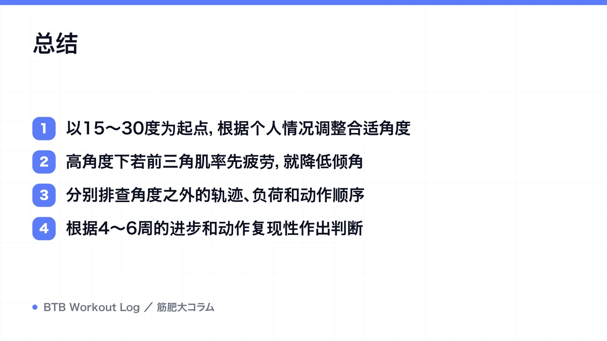 Diagram: 总结