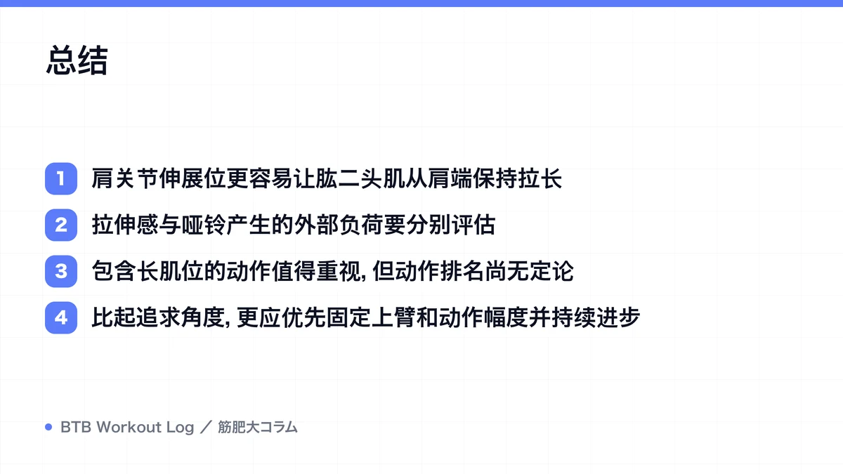 Diagram: 总结