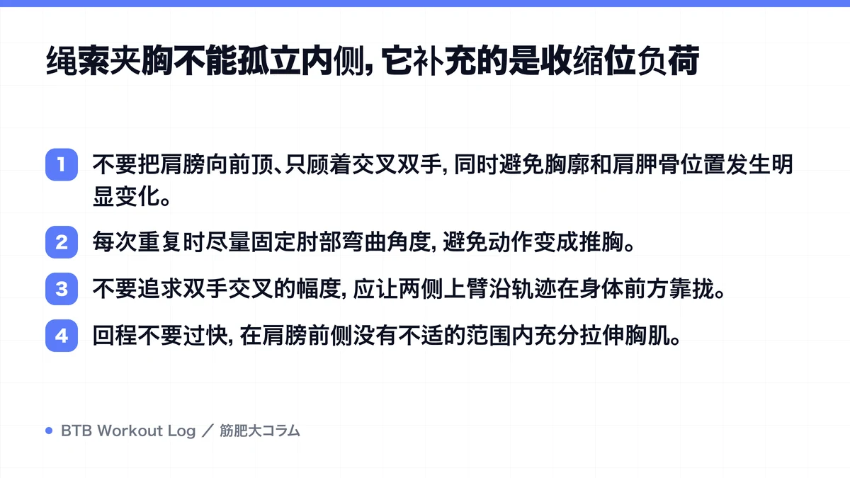 Diagram: 绳索夹胸不能孤立内侧，它补充的是收缩位负荷