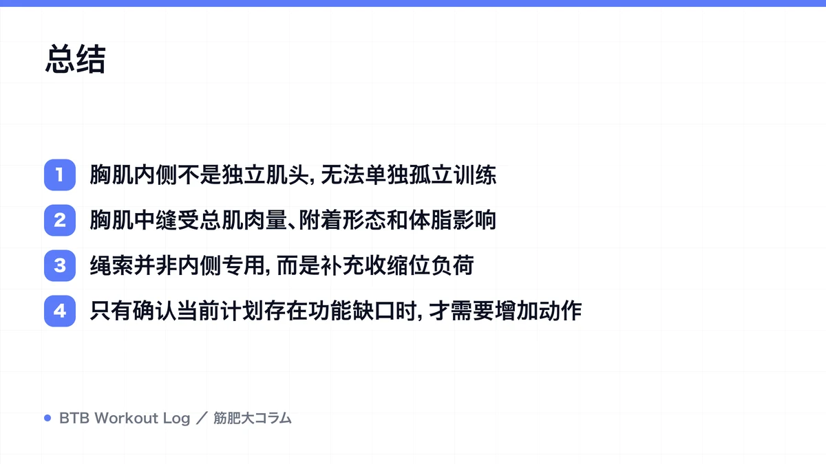 Diagram: 总结