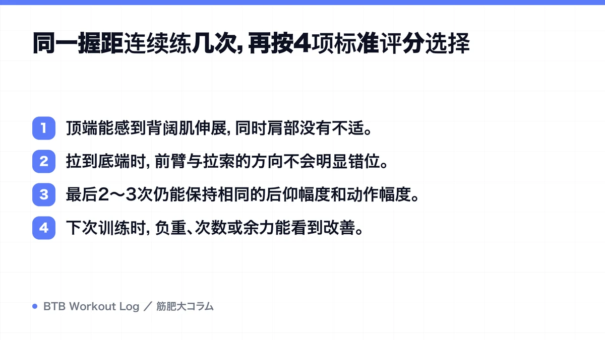Diagram: 同一握距连续练几次，再按4项标准评分选择
