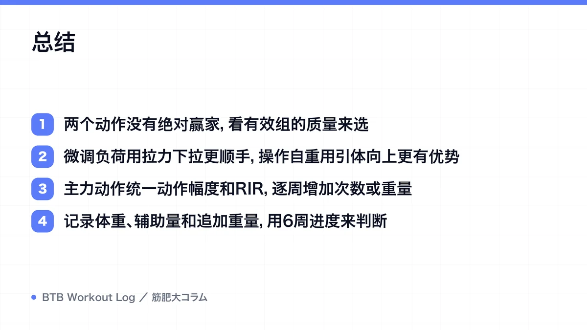 Diagram: 总结
