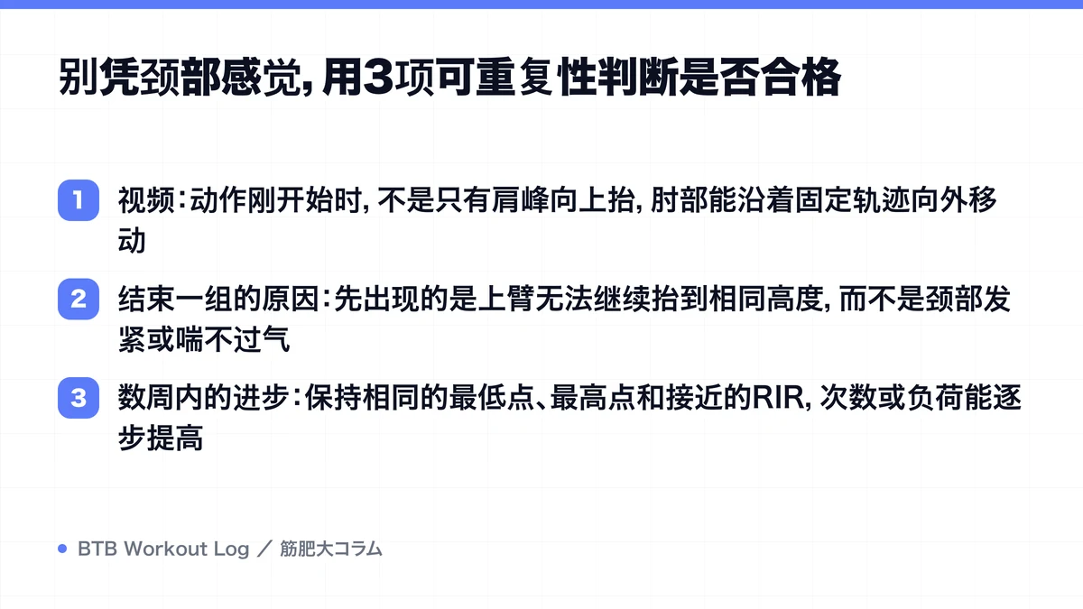 Diagram: 别凭颈部感觉，用3项可重复性判断是否合格