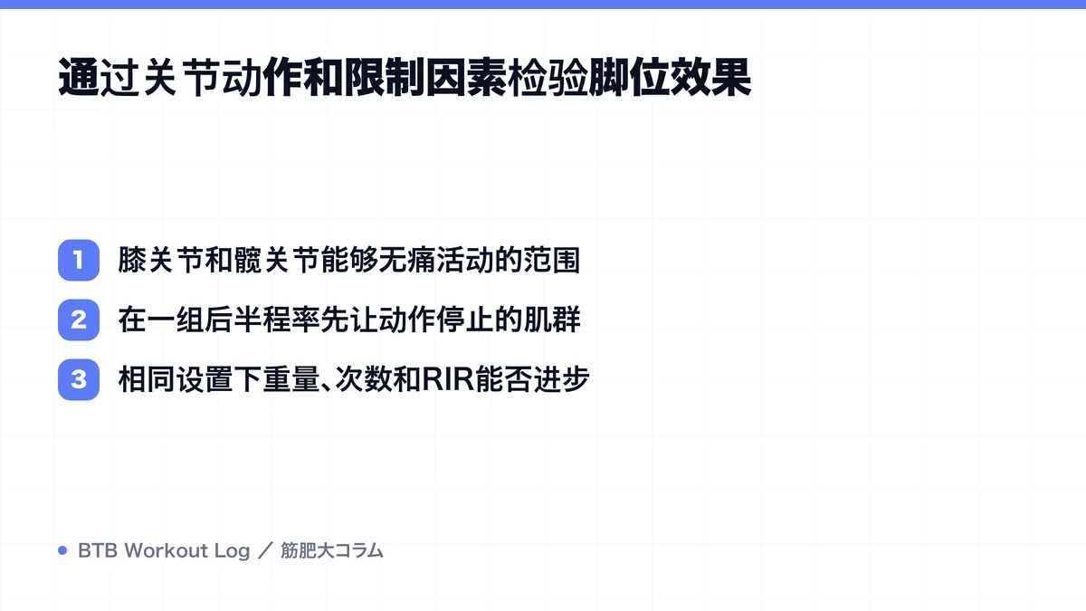 Diagram: 通过关节动作和限制因素检验脚位效果