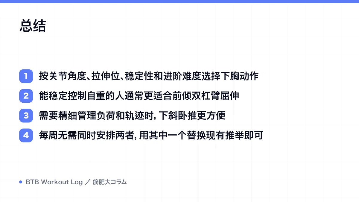 Diagram: 总结