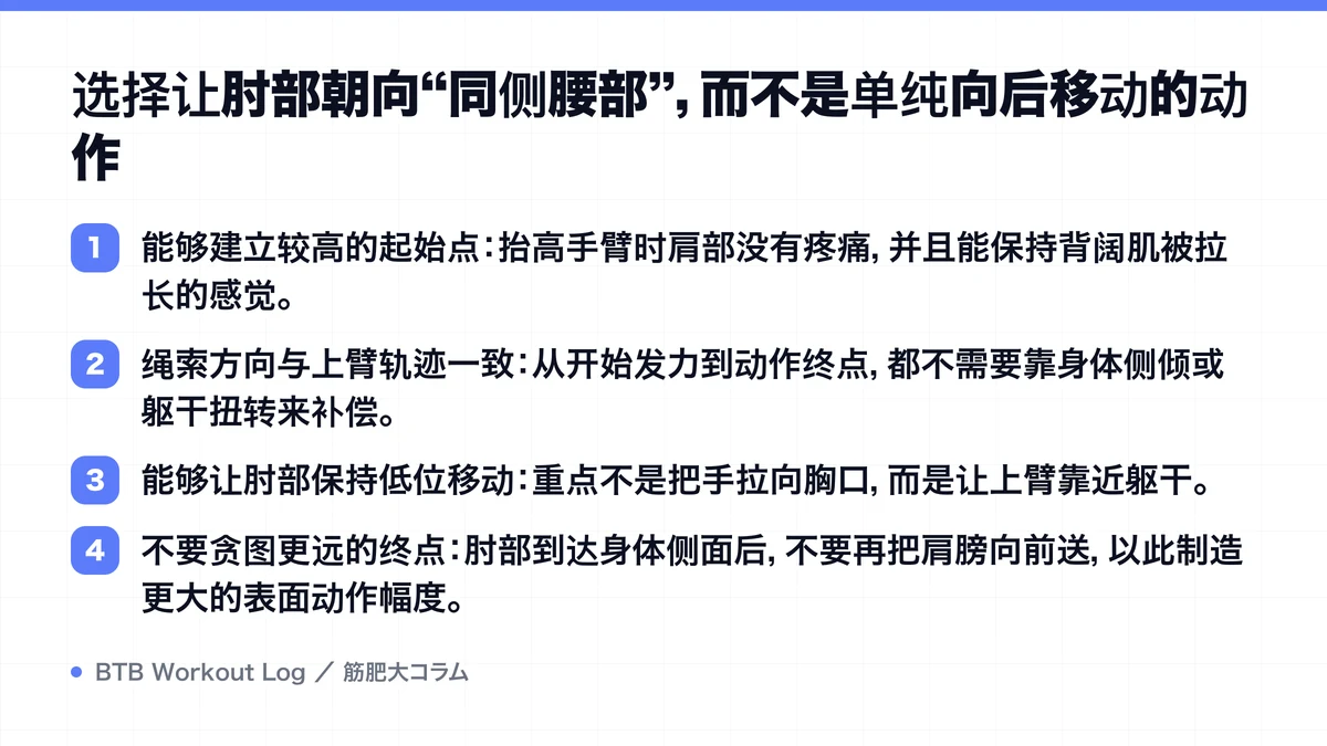 Diagram: 选择让肘部朝向“同侧腰部”，而不是单纯向后移动的动作