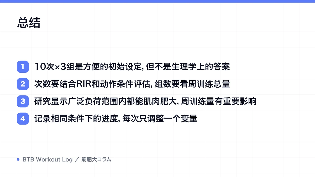 Diagram: 总结