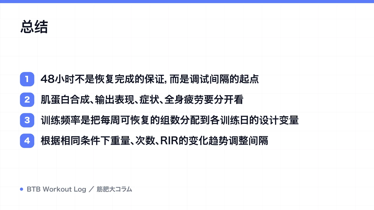 Diagram: 总结