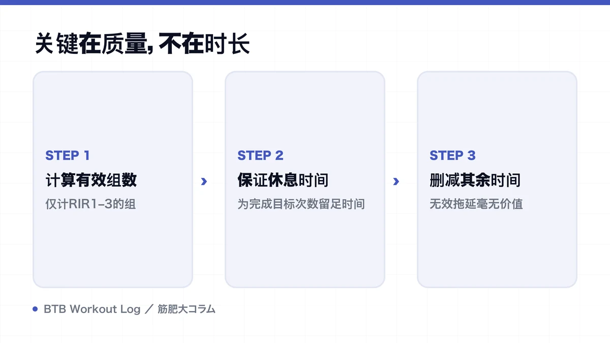 Diagram: 关键在质量，不在时长