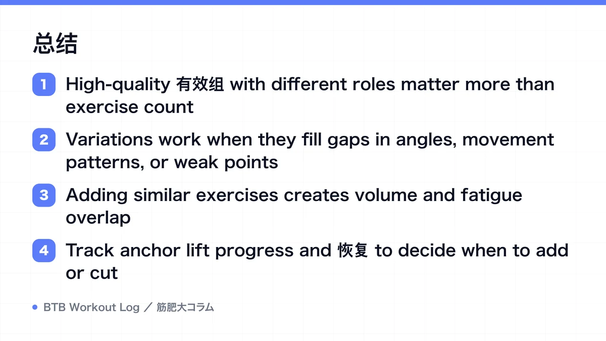 Diagram: 总结