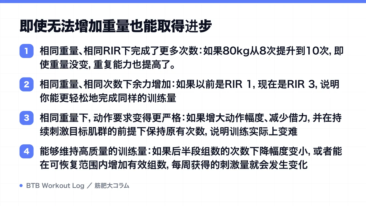 Diagram: 即使无法增加重量也能取得进步