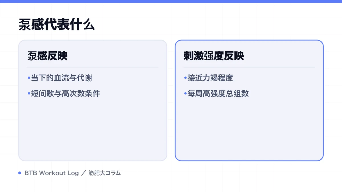 Diagram: 泵感代表什么
