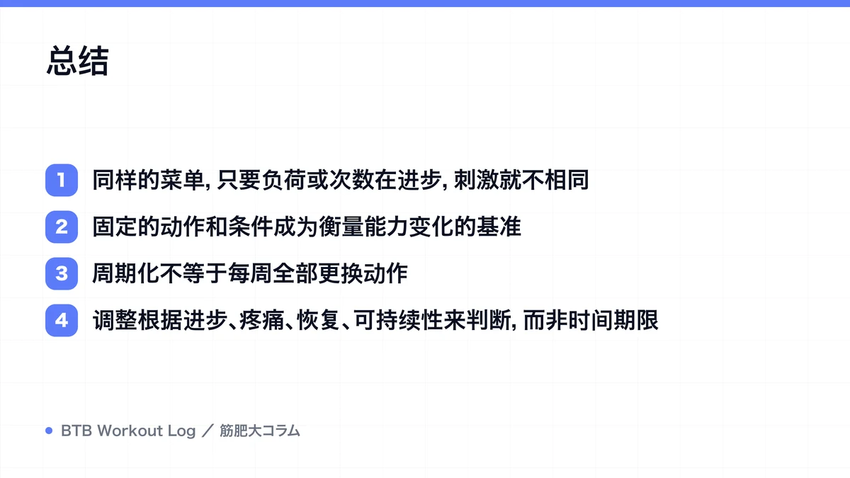 Diagram: 总结
