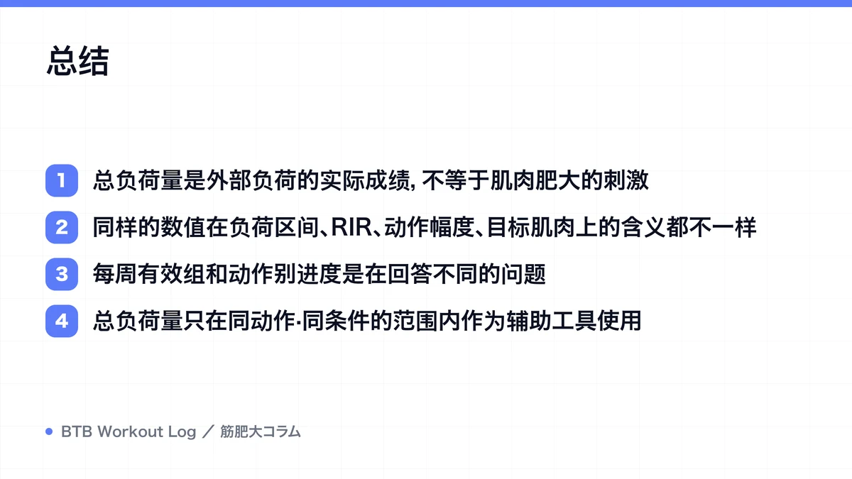 Diagram: 总结