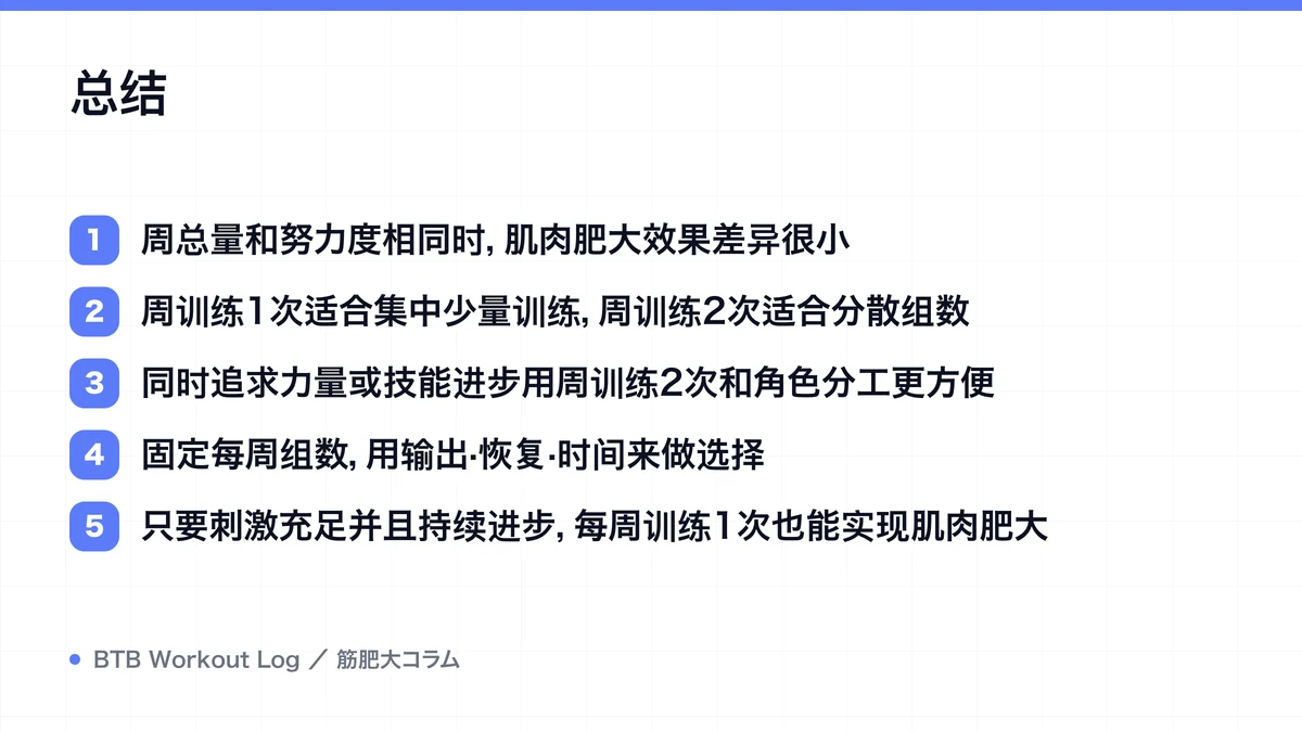 Diagram: 总结