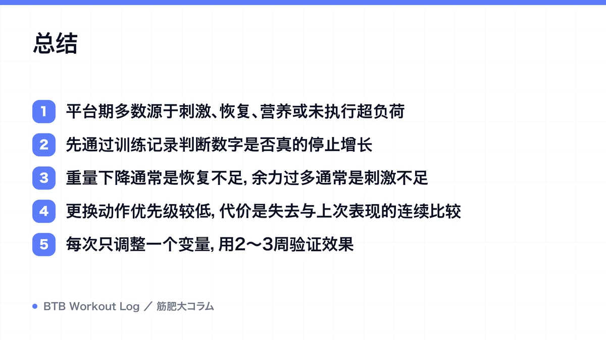 Diagram: 总结