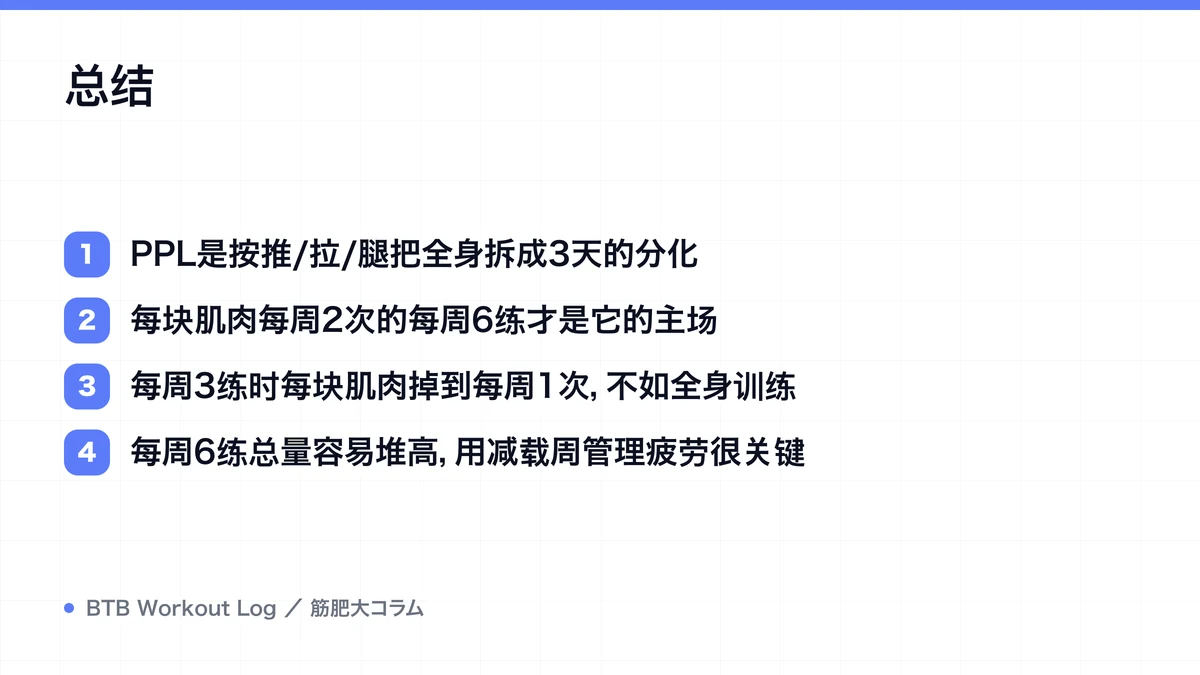 Diagram: 总结