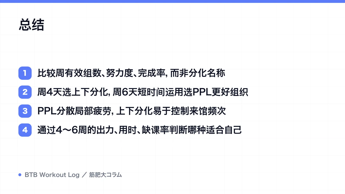 Diagram: 总结