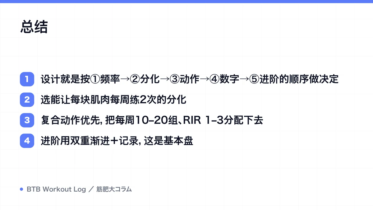 Diagram: 总结