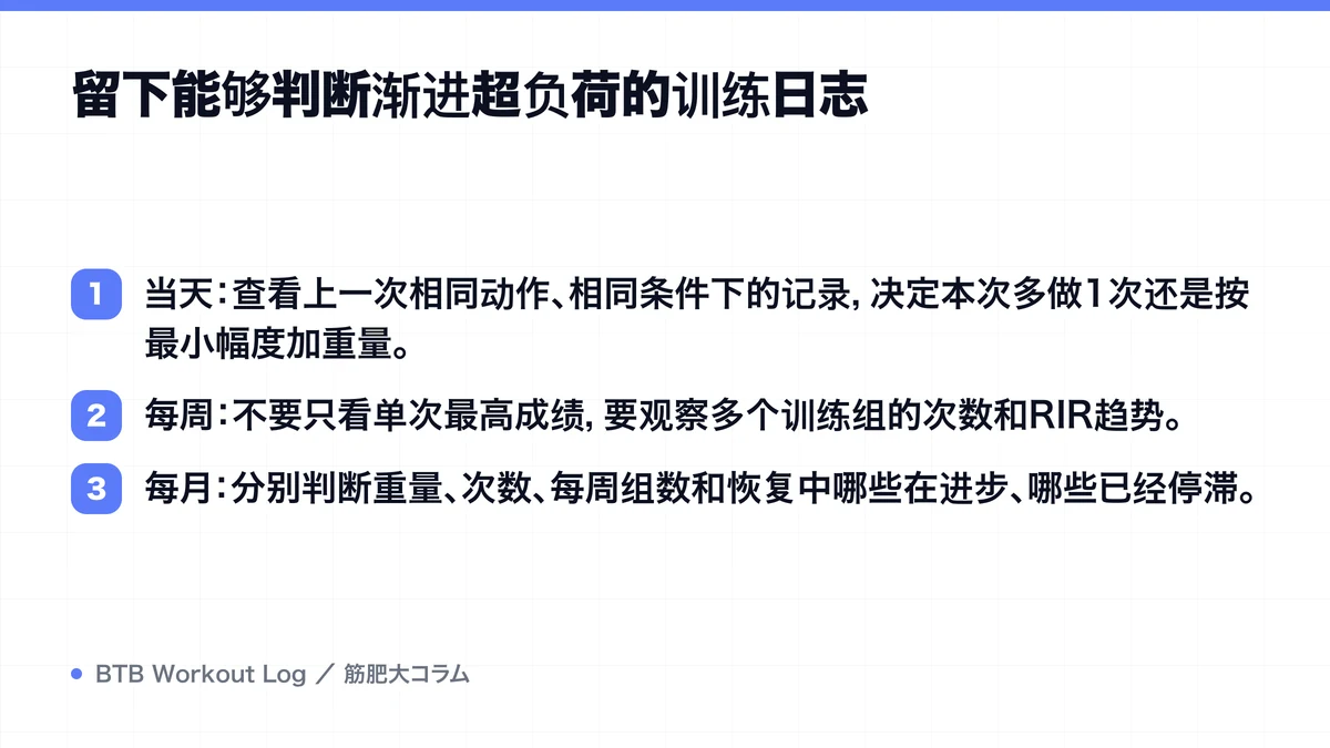 Diagram: 留下能够判断渐进超负荷的训练日志