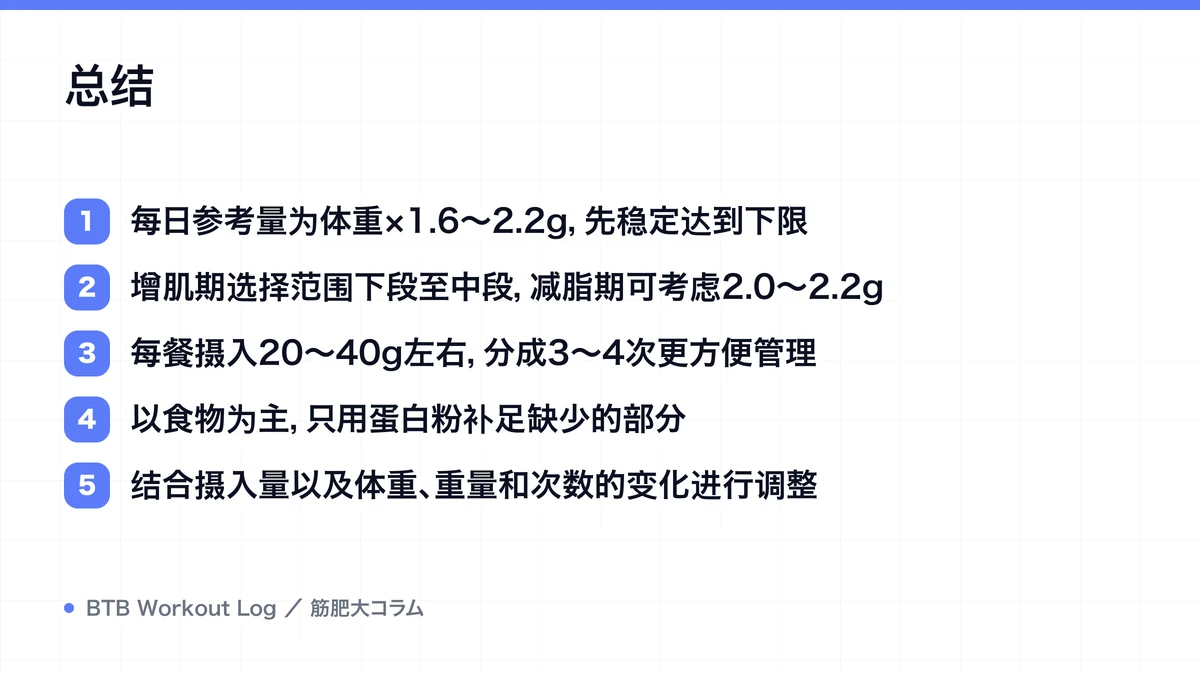 Diagram: 总结